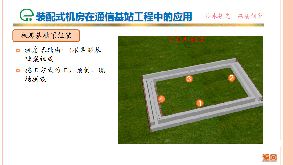 裝配式機房在通信基站工程中的應(yīng)用